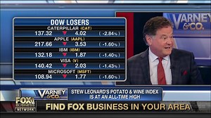 Grading the economy with Stew Leonard's Potato and Wine Index