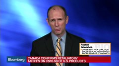 Goolsbee Says Tax Cuts Weren't Paid for, Haven't Helped Americans