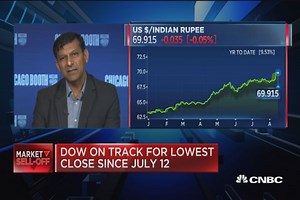 Former RBI Governor Rajan on emerging markets during a currency crisis