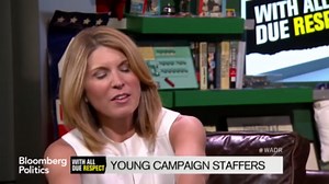 Nicolle Wallace Answers Questions From "The View"
