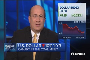 Ron Insana: What the U.S. dollar could suggest for the economy