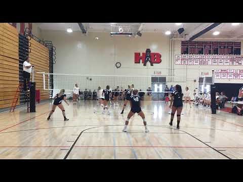 SCHS Girls’ Volleyball - @Huntington Beach (Edison Tourney)