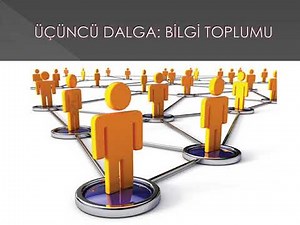 ÜÇÜNCÜ DALGA (Alvin Toffler)