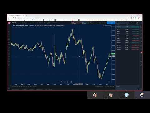 London Push Trading Strategy Intro