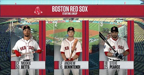 Tom Verducci previews the Red Sox’s lineup for Game 4