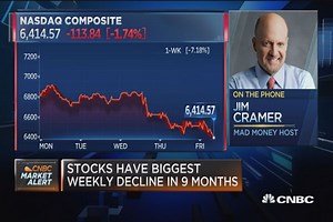 Jeff Gundlach was right about the Fed, says Jim Cramer