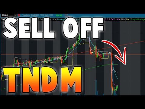 $50 LOSS on $TNDM - Losing Motivation to Trade?