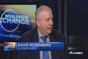 David Rosenberg discusses tariff announcement impact on Canada