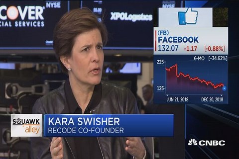 Kara Swisher: Some of Facebook's problems include sloppy management