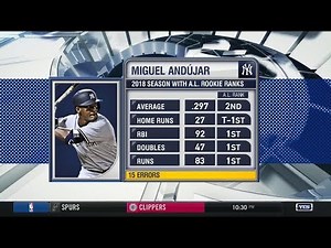 Brian Cashman on Yankees' 2018 season, Miguel Andujar's future