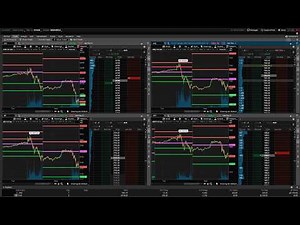 The PhilStockWorld Weekly Webinar - 03/14/18