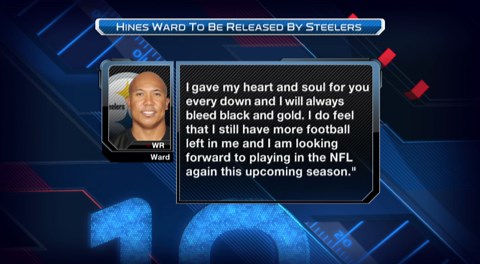 No more Hines Ward at Heinz Field