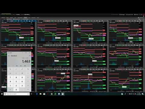 The PhilStockWorld.com Weekly Trading Webinar - 11-21-18