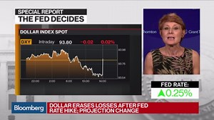 Economist Diane Swonk Predicts U.S. Growth Recession in 2020