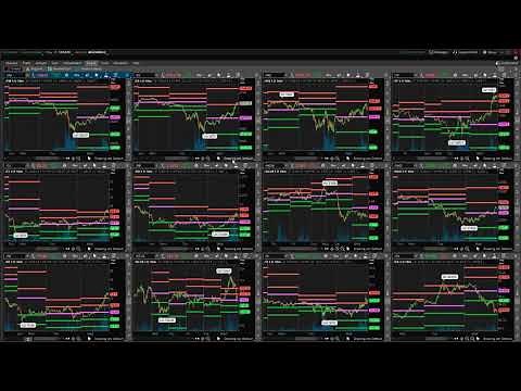 The PhilStockWorld.com Weekly Webinar - 05-30-18