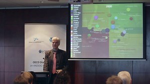 Professor Andreas Schleicher Presentation - Australia Top 5 by 2025